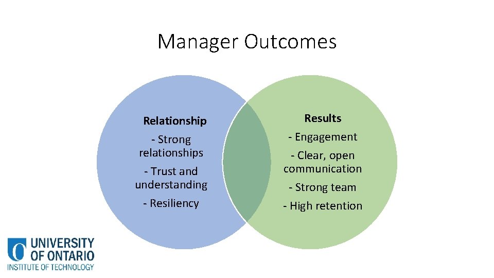 Manager Outcomes Relationship - Strong relationships - Trust and understanding - Resiliency Results - Manager Outcomes Relationship - Strong relationships - Trust and understanding - Resiliency Results -