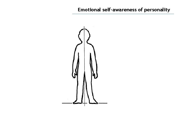 Emotional self-awareness of personality 