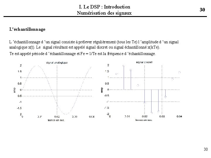I. Le DSP : Introduction Numérisation des signaux 30 L'échantillonnage L ’échantillonnage d ’un