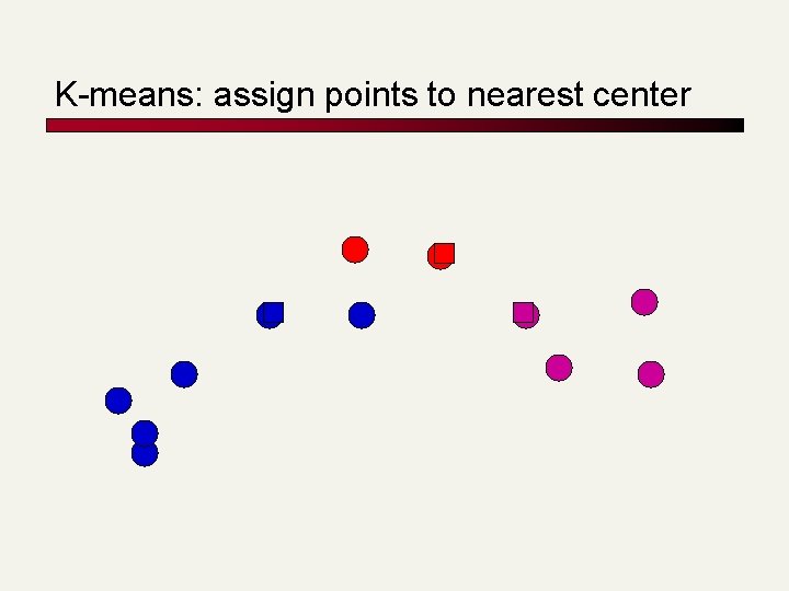 K-means: assign points to nearest center 