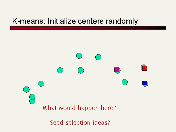 K-means: Initialize centers randomly What would happen here? Seed selection ideas? 