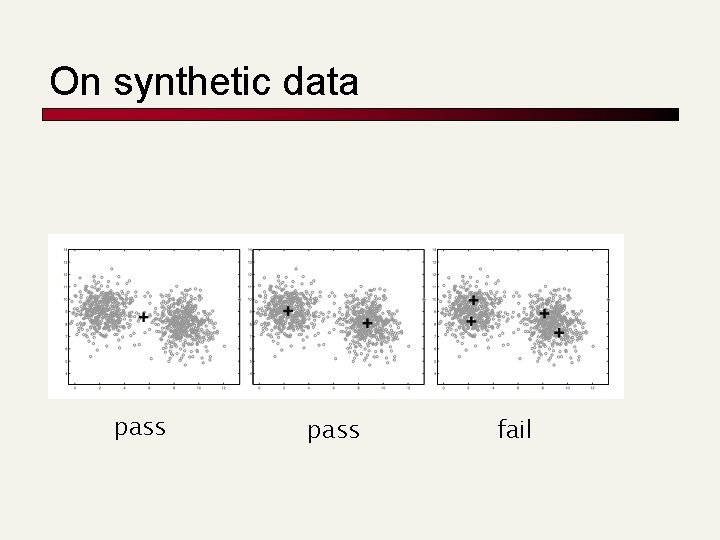 On synthetic data pass fail 