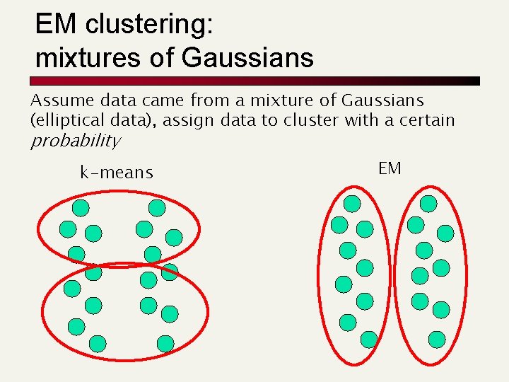 EM clustering: mixtures of Gaussians Assume data came from a mixture of Gaussians (elliptical