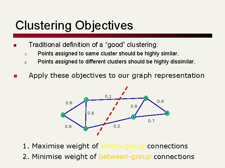 Clustering Objectives Traditional definition of a “good” clustering: n 1. 2. n Points assigned