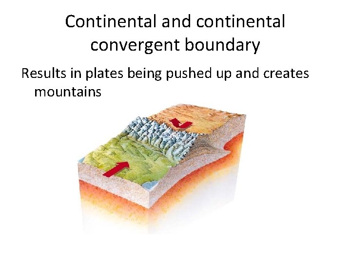 Continental and continental convergent boundary Results in plates being pushed up and creates mountains