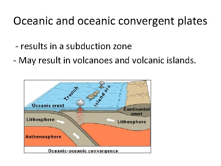 Oceanic and oceanic convergent plates - results in a subduction zone - May result
