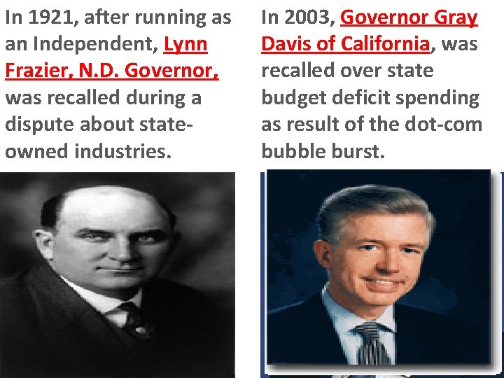 In 1921, after running as an Independent, Lynn Frazier, N. D. Governor, was recalled