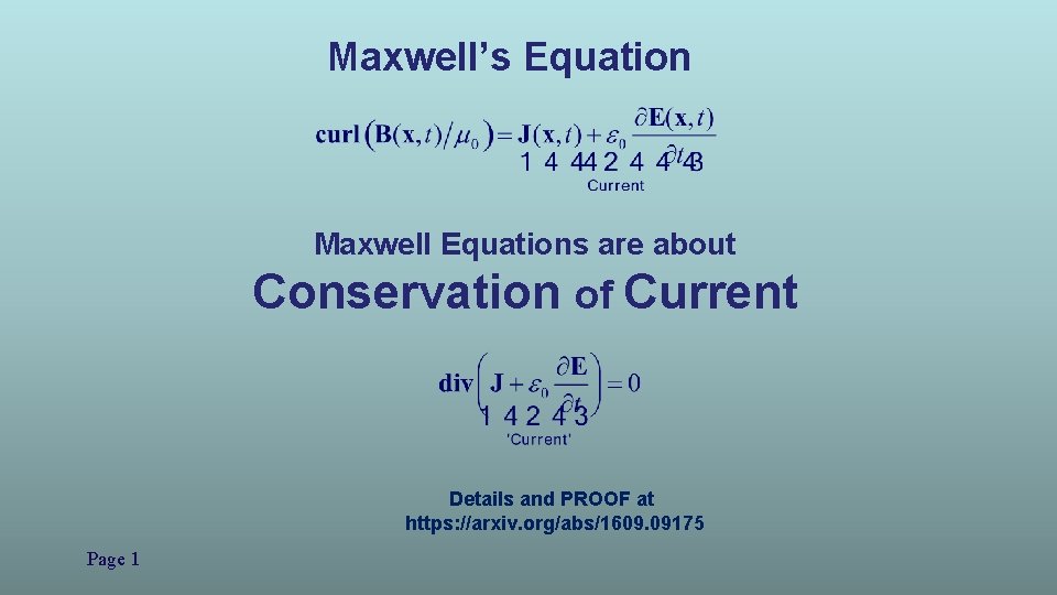 Maxwell’s Equation Maxwell Equations are about Conservation of Current Details and PROOF at https: