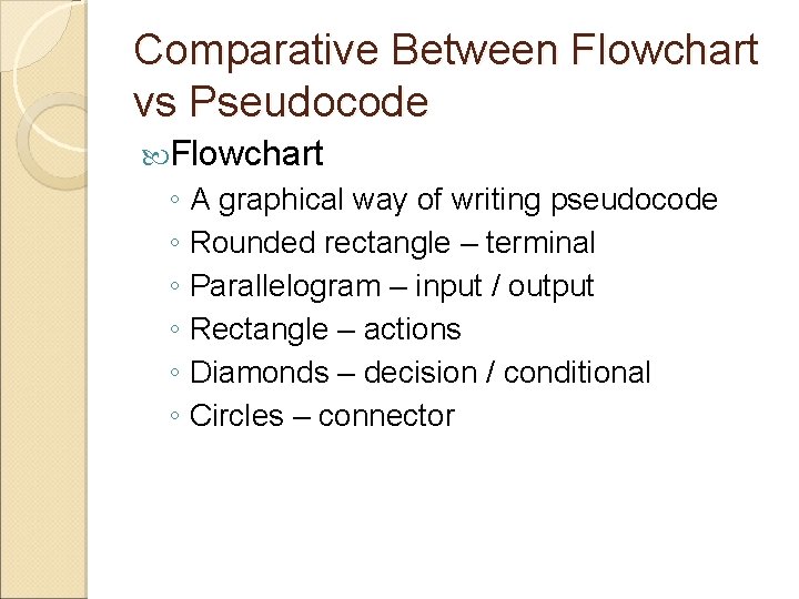 Comparative Between Flowchart vs Pseudocode Flowchart ◦ A graphical way of writing pseudocode ◦