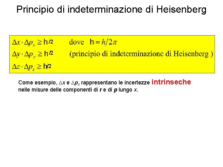 Principio di indeterminazione di Heisenberg /2 /2 /2 Come esempio, Dx e Dpx rappresentano