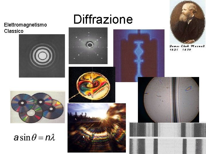 Elettromagnetismo Classico Diffrazione 6 