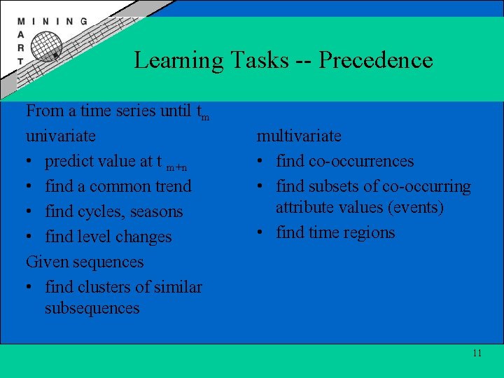 Learning Tasks -- Precedence From a time series until tm univariate • predict value