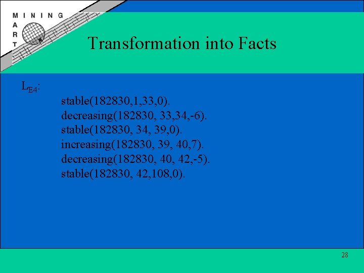 Transformation into Facts LE 4: stable(182830, 1, 33, 0). decreasing(182830, 33, 34, -6). stable(182830,