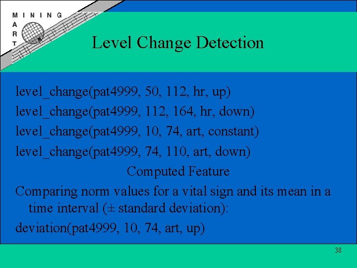 Level Change Detection level_change(pat 4999, 50, 112, hr, up) level_change(pat 4999, 112, 164, hr,