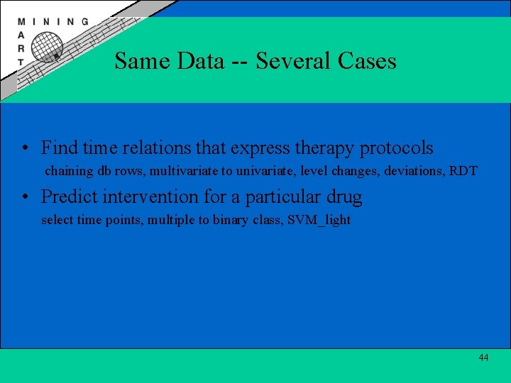 Same Data -- Several Cases • Find time relations that express therapy protocols chaining