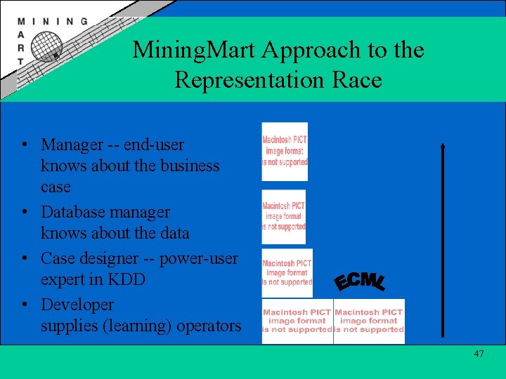 Mining. Mart Approach to the Representation Race • Manager -- end-user knows about the