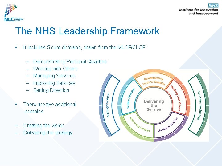 The NHS Leadership Framework • It includes 5 core domains, drawn from the MLCF/CLCF: