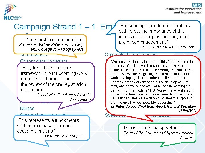 “Am sending email to our members Campaign Strand 1 – 1. Embedding in the