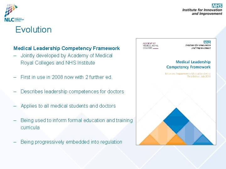 Evolution Medical Leadership Competency Framework – Jointly developed by Academy of Medical Royal Colleges