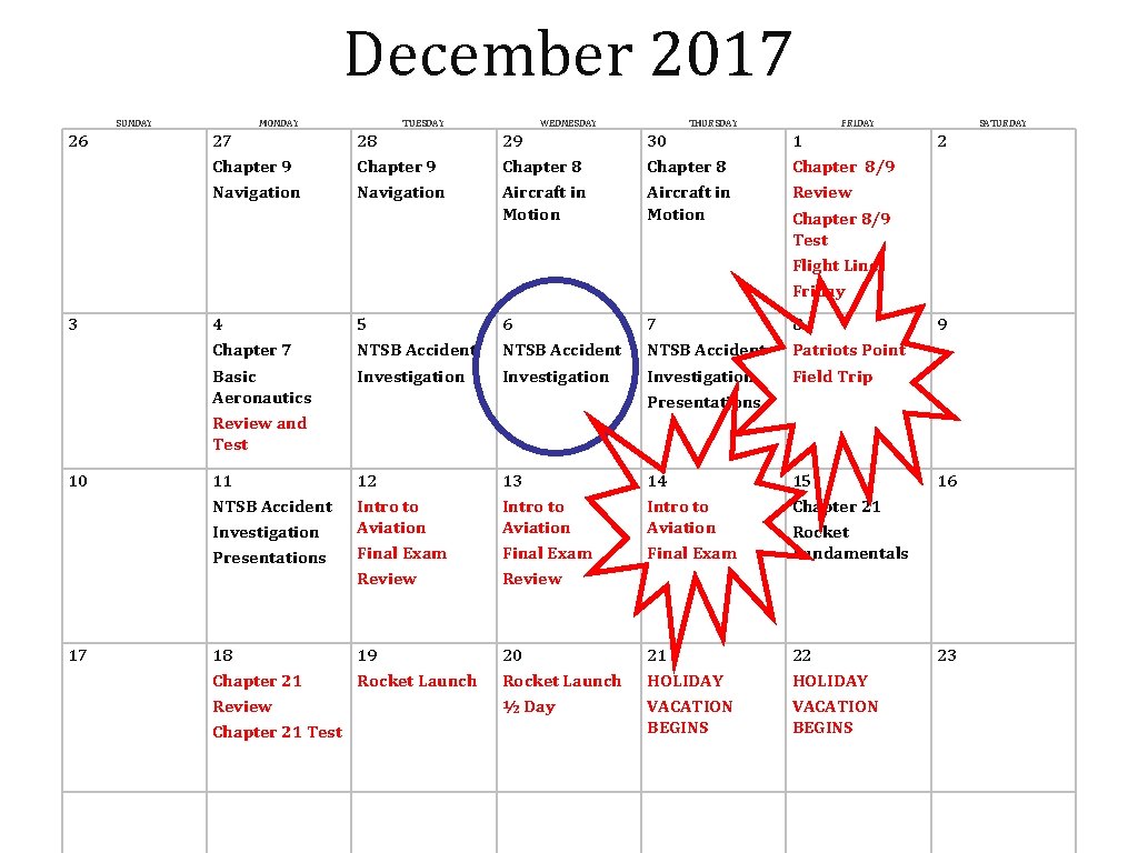 December 2017 SUNDAY MONDAY TUESDAY WEDNESDAY THURSDAY FRIDAY SATURDAY 26 27 Chapter 9 Navigation