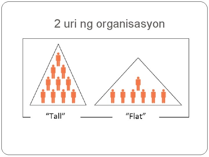 2 uri ng organisasyon 