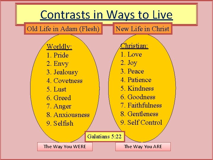 Contrasts in Ways to Live Old Life in Adam (Flesh) Worldly: 1. Pride 2.