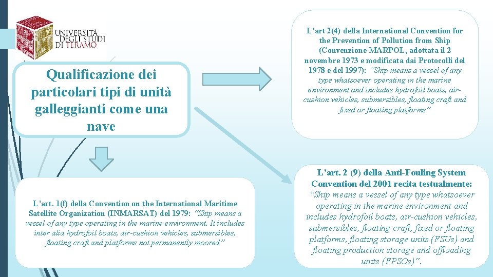 Qualificazione dei particolari tipi di unità galleggianti come una nave L’art. 1(f) della Convention