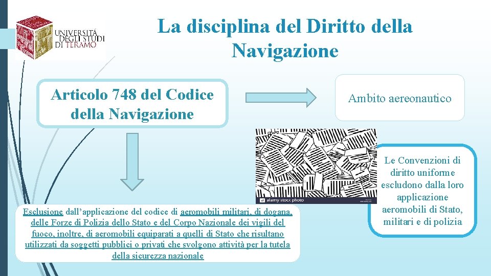 La disciplina del Diritto della Navigazione Articolo 748 del Codice della Navigazione Esclusione dall’applicazione