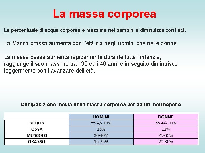 La massa corporea La percentuale di acqua corporea è massima nei bambini e diminuisce