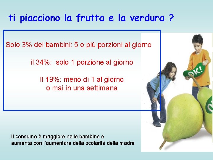 ti piacciono la frutta e la verdura ? Solo 3% dei bambini: 5 o