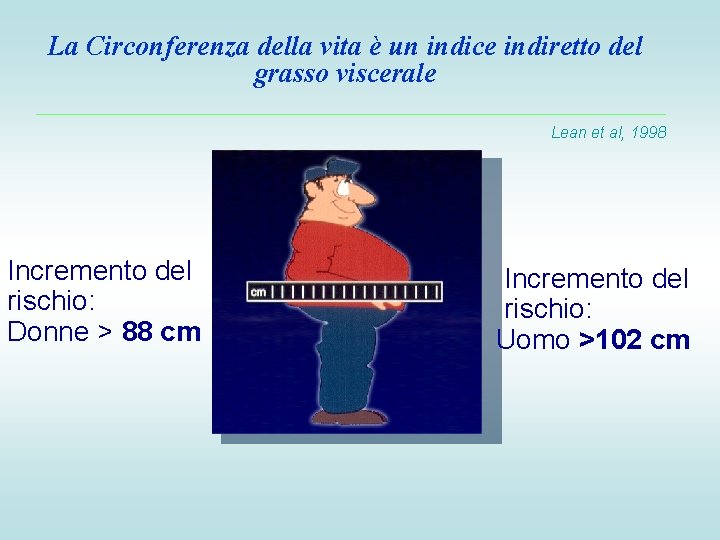 La Circonferenza della vita è un indice indiretto del grasso viscerale Lean et al,