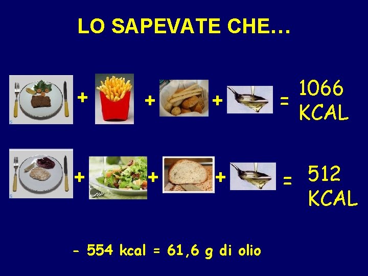 LO SAPEVATE CHE… + + + 1066 = KCAL + + + = 512
