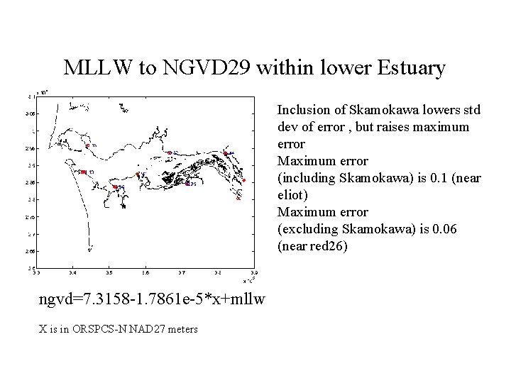 MLLW to NGVD 29 within lower Estuary Inclusion of Skamokawa lowers std dev of