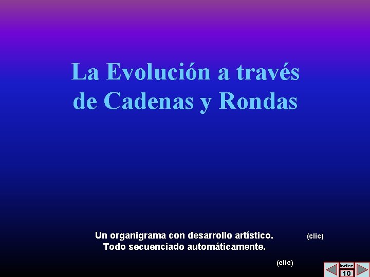 La Evolución a través de Cadenas y Rondas Un organigrama con desarrollo artístico. Todo