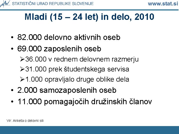 Mladi (15 – 24 let) in delo, 2010 • 82. 000 delovno aktivnih oseb