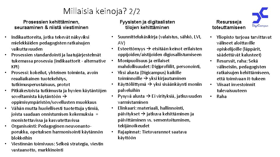 Millaisia keinoja? 2/2 Prosessien kehittäminen, seuraaminen & niistä viestiminen • Indikaattoreita, jotka tekevät näkyviksi