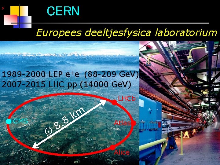 CERN 5 Europees deeltjesfysica laboratorium 1989 -2000 LEP e+e (88 -209 Ge. V) 2007
