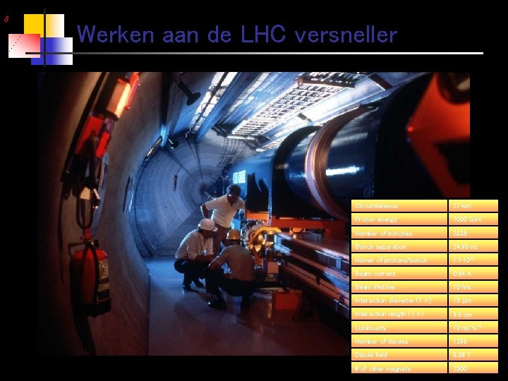 8 Werken aan de LHC versneller Circumference 27 km Proton energy 7000 Ge. V