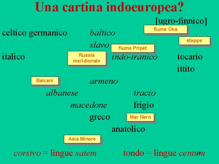 Una cartina indoeuropea? [ugro finnico] celtico germanico italico Balcani fiume Oka baltico slavo fiume