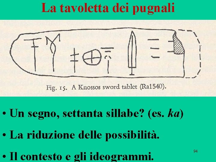 La tavoletta dei pugnali • Un segno, settanta sillabe? (es. ka) • La riduzione