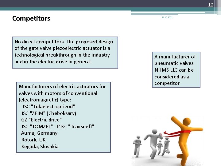 12 Competitors No direct competitors. The proposed design of the gate valve piezoelectric actuator