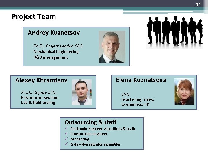 14 Project Team Andrey Kuznetsov Ph. D. , Project Leader, CEO. Mechanical Engineering. R&D