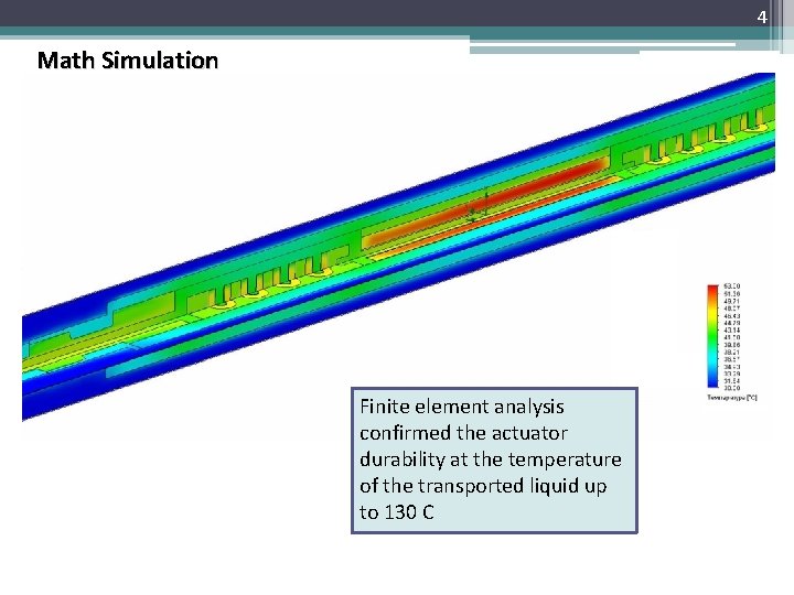 4 Math Simulation Finite element analysis confirmed the actuator durability at the temperature of