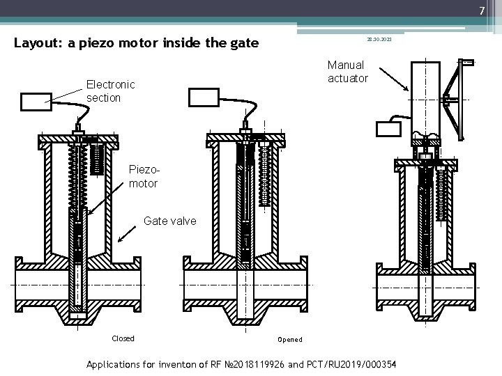 7 Layout: a piezo motor inside the gate 28. 10. 2021 Manual actuator Electronic