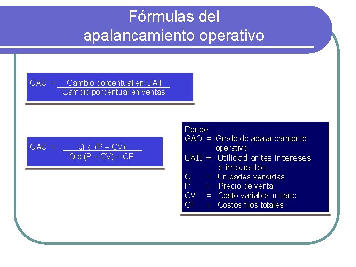 Fórmulas del apalancamiento operativo GAO = Cambio porcentual en UAII Cambio porcentual en ventas