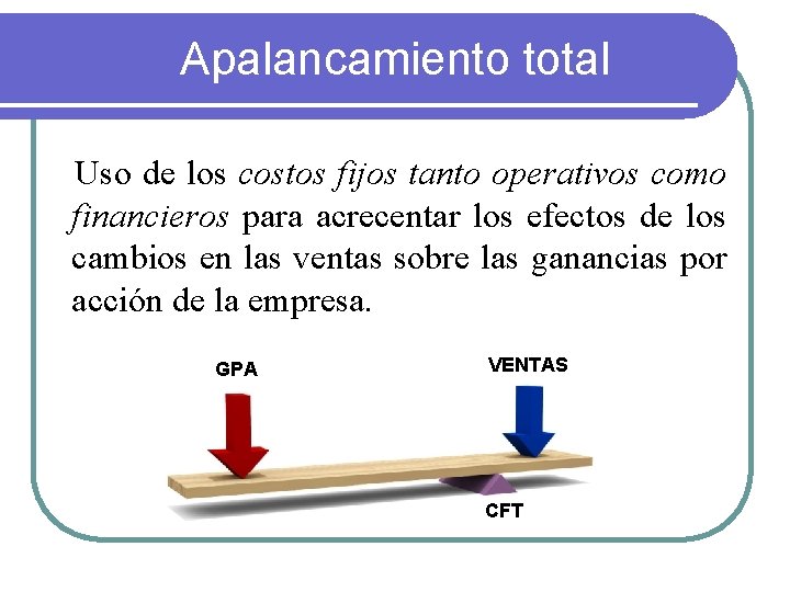 Apalancamiento total Uso de los costos fijos tanto operativos como financieros para acrecentar los