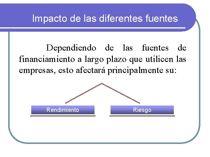 Impacto de las diferentes fuentes Dependiendo de las fuentes de financiamiento a largo plazo