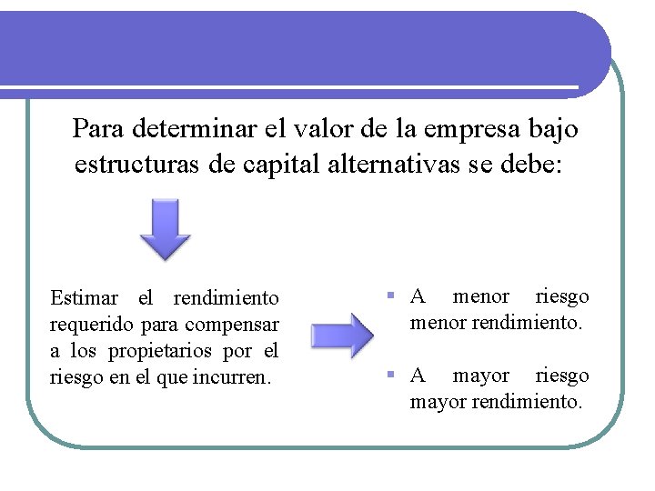 Para determinar el valor de la empresa bajo estructuras de capital alternativas se debe: