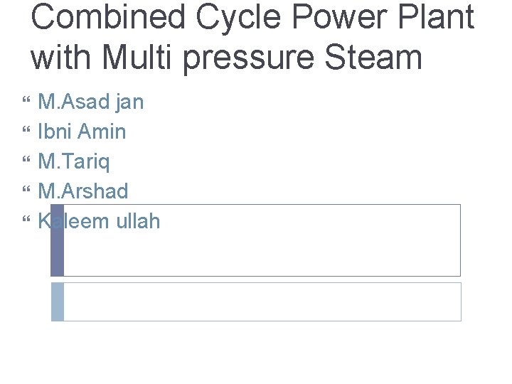 Combined Cycle Power Plant with Multi pressure Steam M. Asad jan Ibni Amin M.