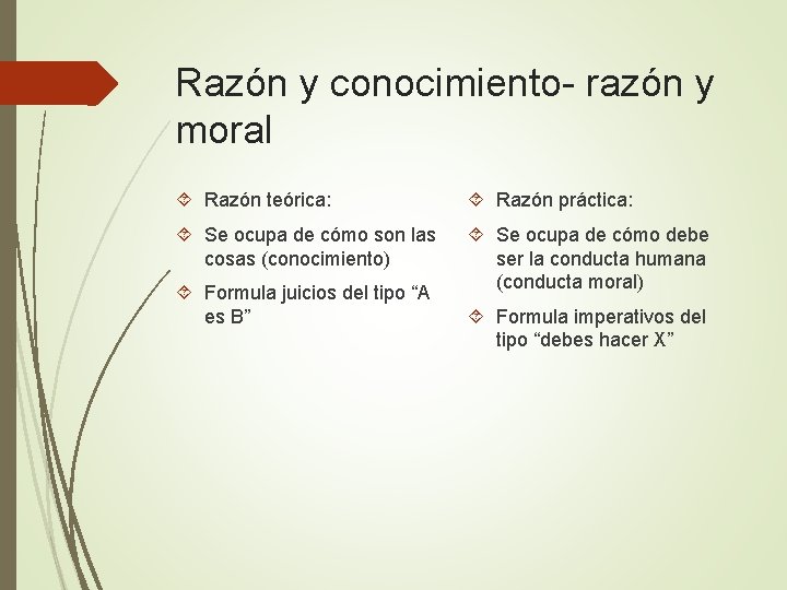 Razón y conocimiento- razón y moral Razón teórica: Razón práctica: Se ocupa de cómo